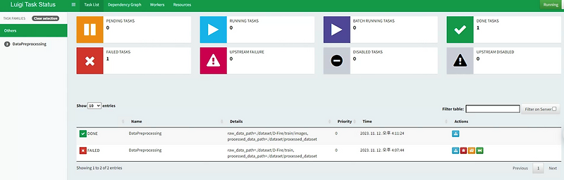[서버] Luigi 설치/구동하기
