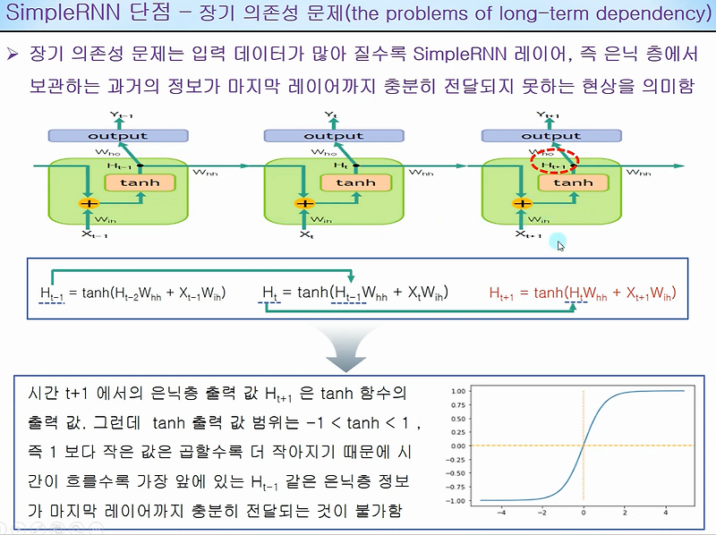 16 tensorflow 2 x lstm 