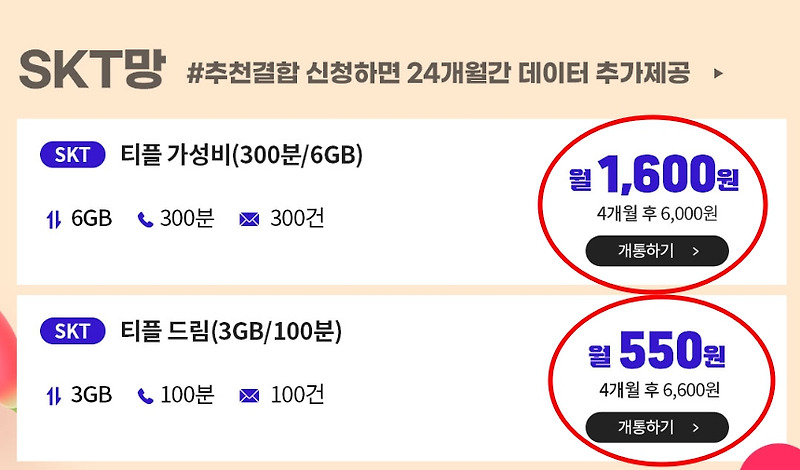 알뜰폰 0원 요금제 이제없다. 가장 싼 요금제 알려드림.