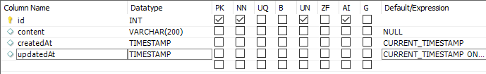 [MySQL] TIMESTAMP