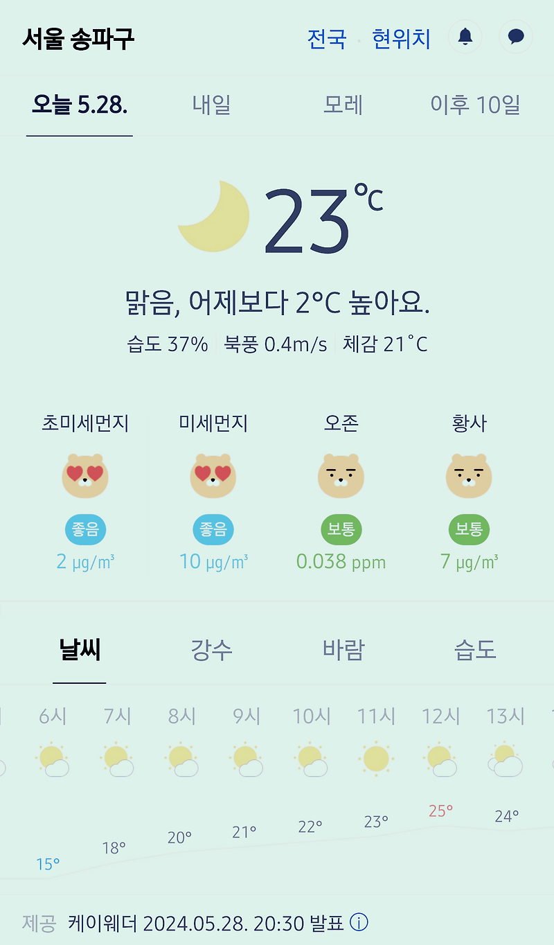 서울 강남 송파구 날씨 2024년 5월 28일. 서울 강남구 오늘의 날씨, 오늘 날씨, 2024 0528, 초미세먼지, 미세먼지, 황사, 자외선