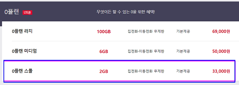 SKT 0플랜 스몰 요금제 알아보기.