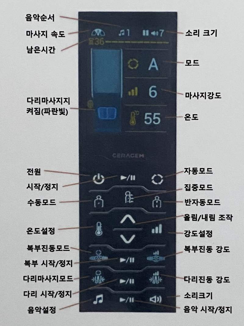 세라젬 사용법 (리모컨 사용방법, 자동모드 설명) - 잘 살려고 열심히 산다