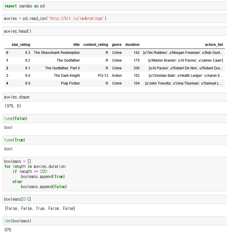 how-do-i-filter-rows-of-a-pandas-dataframe-by-column-value