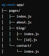 왕초보 Next.js 4. 페이지 만들고 연결하기