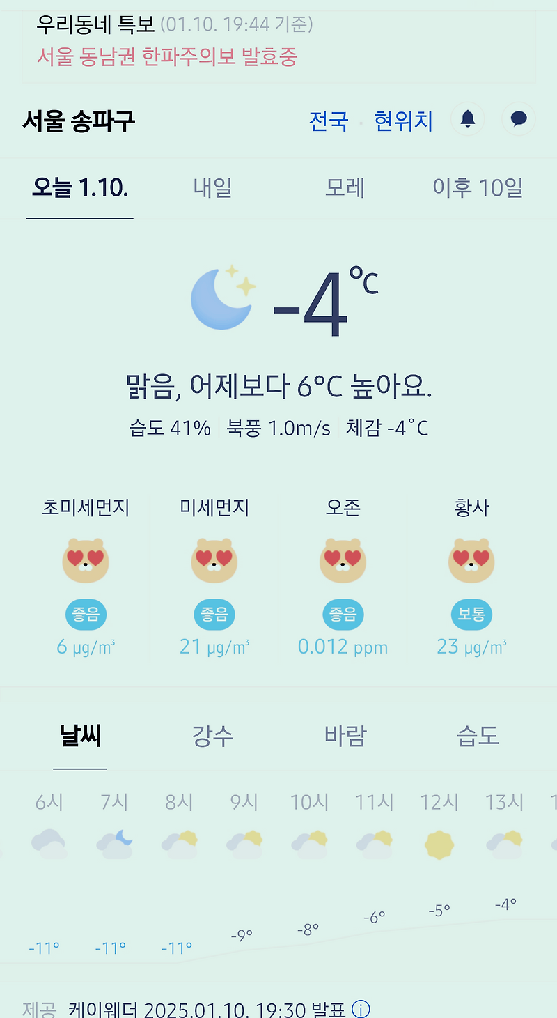 서울 강남 송파구 날씨 2025년 1월 10일. 서울 강남구 오늘의 날씨, 한파주의보 발효중, 오늘 날씨, 2025 0110, 초미세먼지, 미세먼지, 황사, 자외선