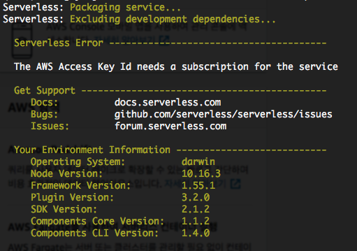 aws lambda serverless deploy error :: Quocunque Jeceris Stabit