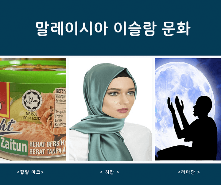 말레이시아의 이슬람 문화
