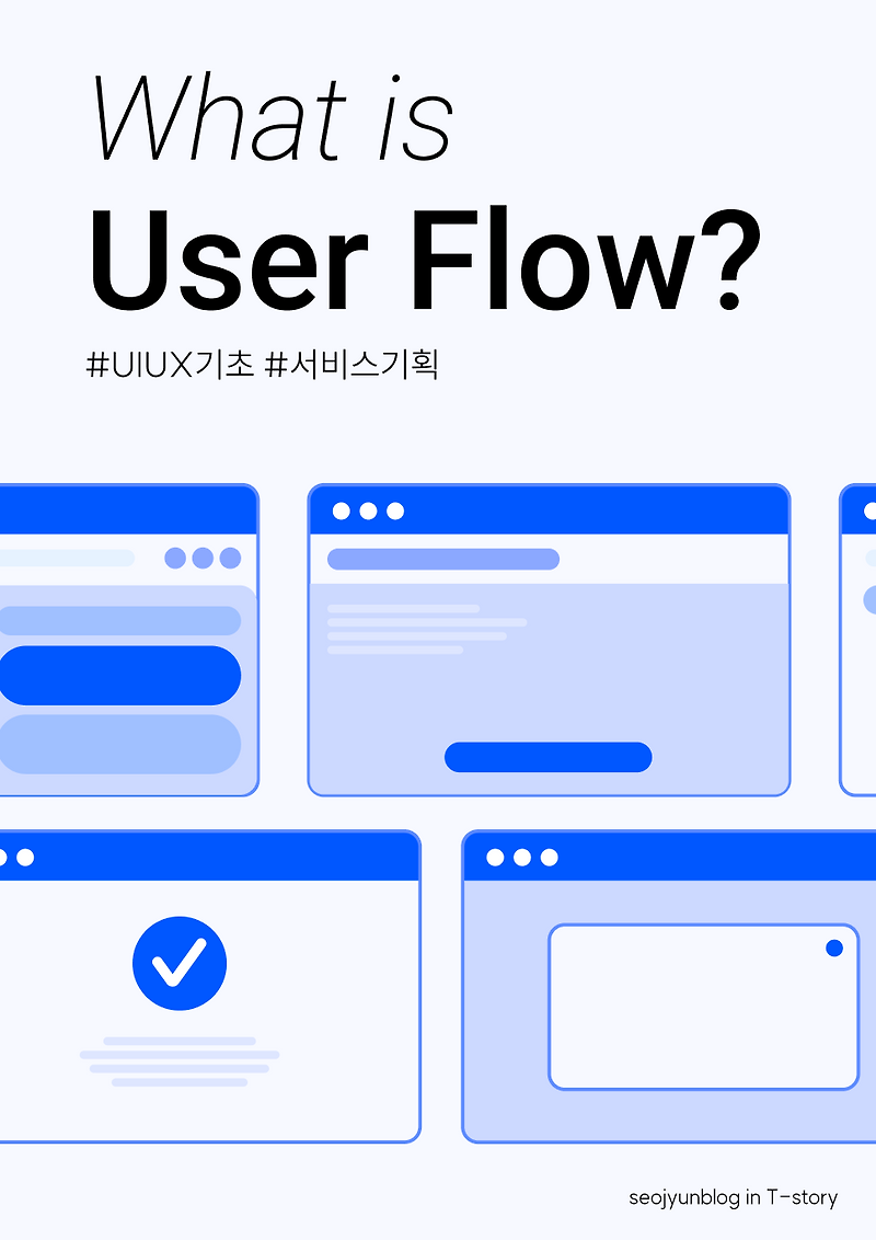 url thumbnail
