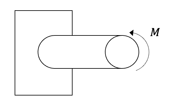 [재료역학] 비틀림(Torsion)