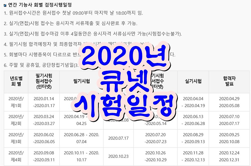 큐넷 2020년 기술사 기능장 기사/산업기사 기능사 시험일정 정리 ...