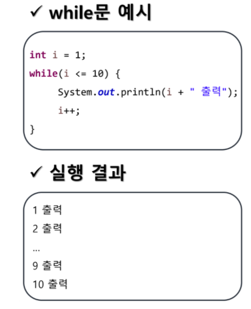 헬스하는 감성 개발자 :: [Java] 자바 반복문(java for, while,do-while) | 반복문 예제 (java로 웹개발하기)(day05)