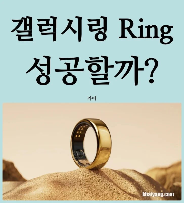 반지+IT+헬스케어 결합, <b>갤럭시 링</b> 성공할까? 스펙 가격 살펴보기