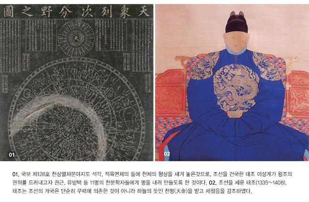 조선의 왕 태조 이성계