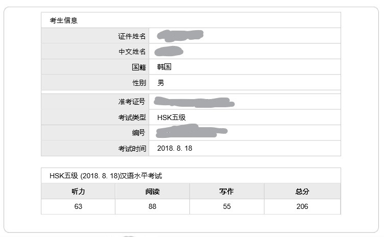 HSK 5급, HSK 6급 합격 후기 (준비기간, 준비방법)