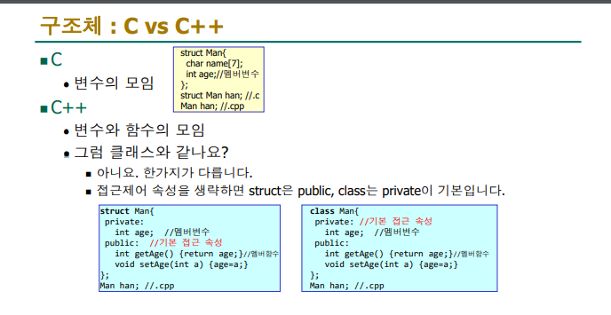 C++ 2023/10/11