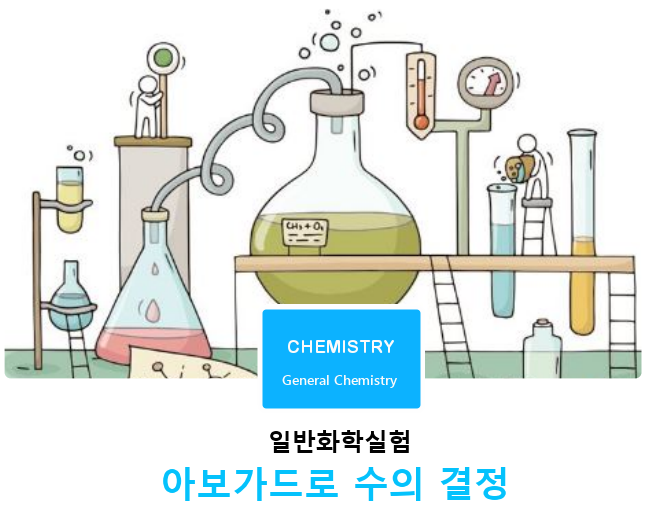 이공계실험 | 일반화학실험  |  아보가드로 수의 결정 | 의약품연구 | IT 