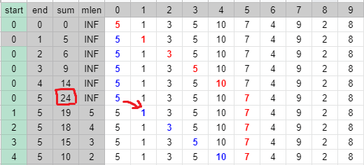 [Python] 백준 1806번: 부분합