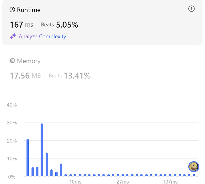 Car pooling array sorting heap priority queue simulation prefix sum 