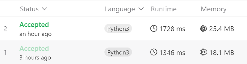 [Leetcode] 5. Longest Palindromic Substring