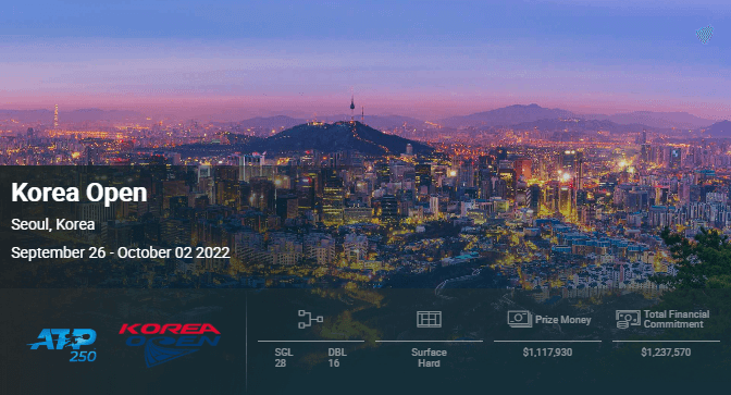 2022 ATP 250 코리아오픈 테니스 대회 일정 생중계 상금 대진표 (즈베레프, 권순우 정현 복귀)