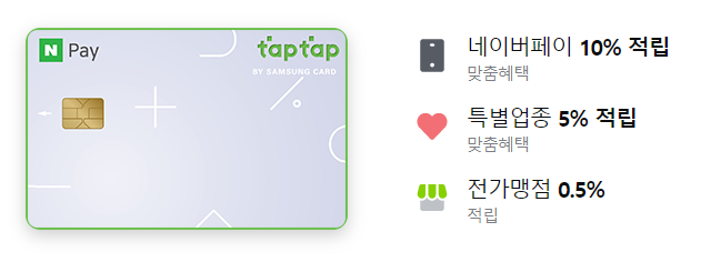 [삼성카드] 네이버페이 탭탭 taptap 카드 과연 혜택 좋을까요?