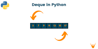 [Python] When we use deque
