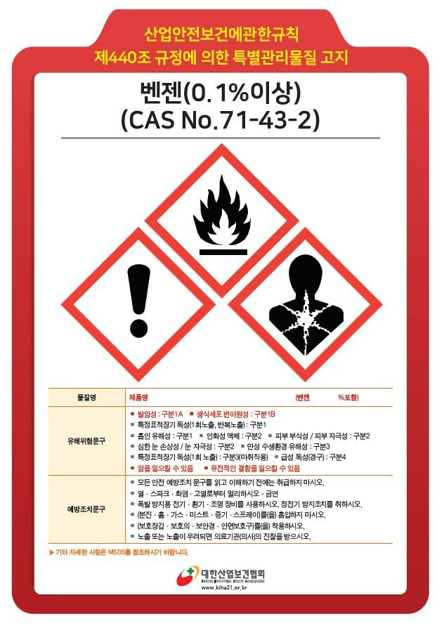 관리대상 유해물질, 특별관리물질 관리, 직업병, MSDS
