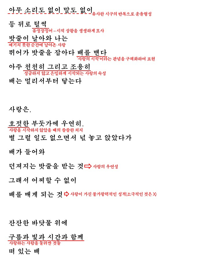 배를 매며 - 장석남, 해석 / 해설 / 분석 / 정리 :: 시와 소설 수능국어