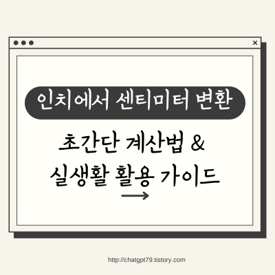 인치에서 센티미터 변환! 초간단 계산법 & 실생활 활용 가이드 (해외 직구 필수!)