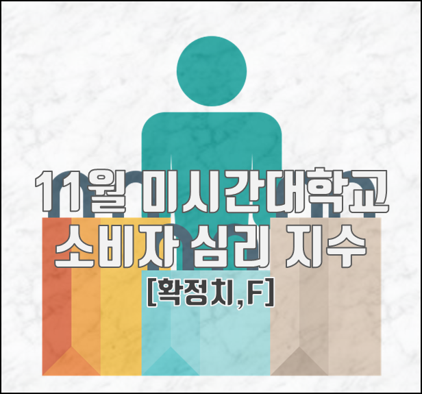 [2023.11.23] 11월 미시간대학교 미국 소비자 심리 지수 (CSI) 확정치 61.3(1년 / 5년 기대 인플레이션 등 세부 항목 포함, 미국 기준 금리인상 전망)