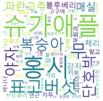 워드 클라우드(Word Cloud) 생성하기(with 파이썬 DataFrame)