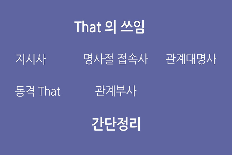 That의 용법 및 쓰임 (지시사, 명사절접속사, 관계대명사, 동격 that, 관계부사) 간단정리