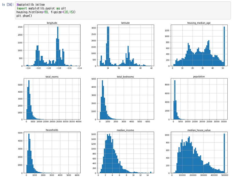 %matplotlib inline