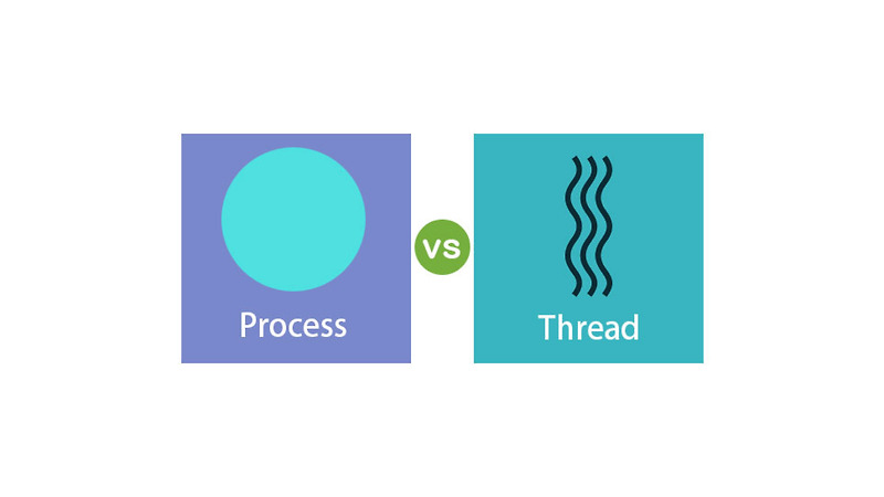 [NodeJS] NodeJS 는 Single Thread 일까? Multi Thread 일까?