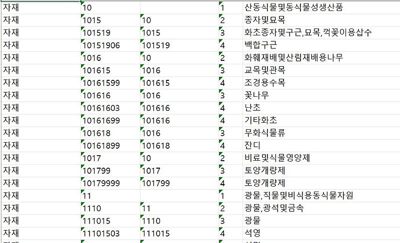 표준공사코드 2024년 01월 02일