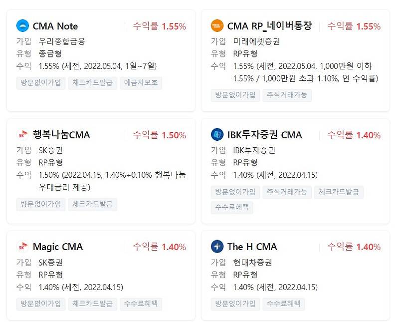 CMA통장 최근 인상된 금리 증권사별 10