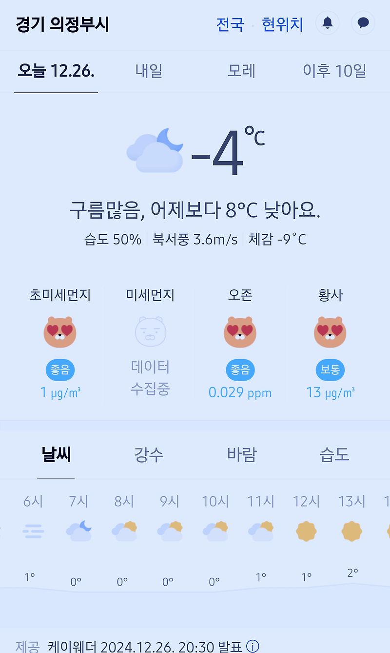 경기도 의정부시 날씨 2024년 12월 26일. 의정부 날씨, 오늘의 날씨, 오늘 날씨, 2024 1226, 초미세먼지, 미세먼지, 황사, 자외선