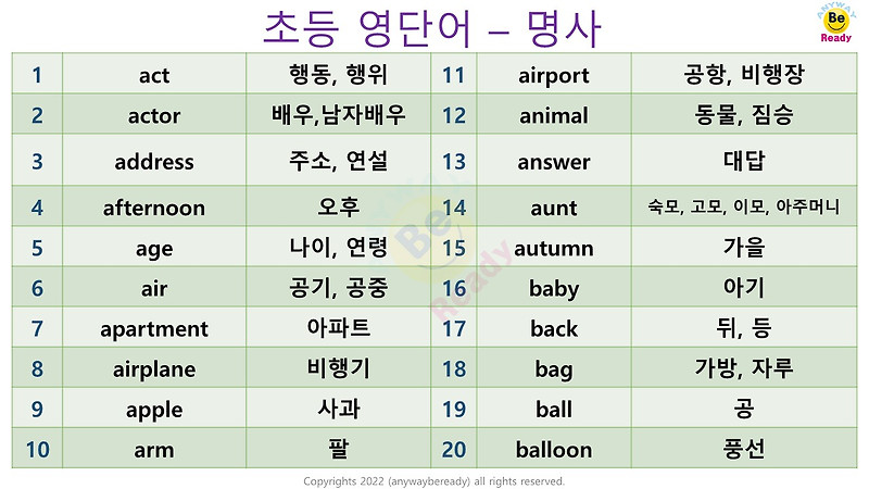 품사별 영단어 : 기초 초등영어단어 471개 (명사편)