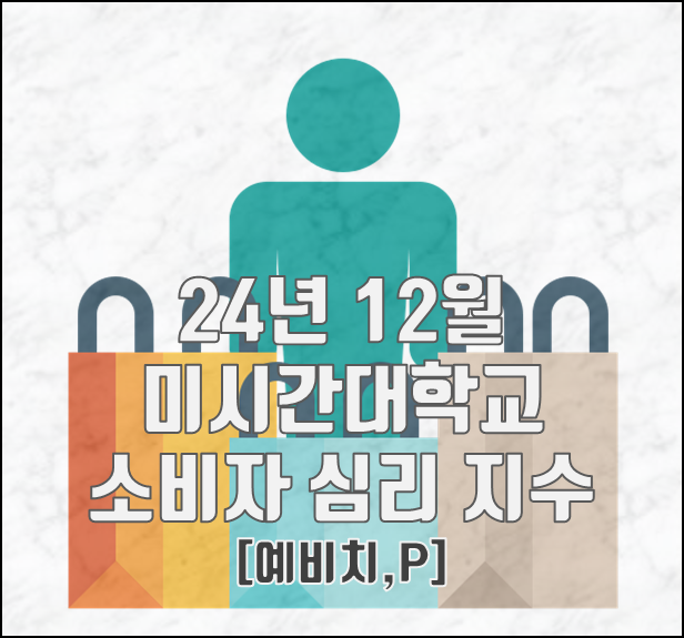 [2024.12.07] 24년 12월 미시간대학교 미국 소비자 심리 지수 (CSI) 예비치 74.0(1년 / 5년 기대 인플레이션 등 세부 항목 포함, 미국 기준 금리인상 전망,NY연은 기대인플레이션)