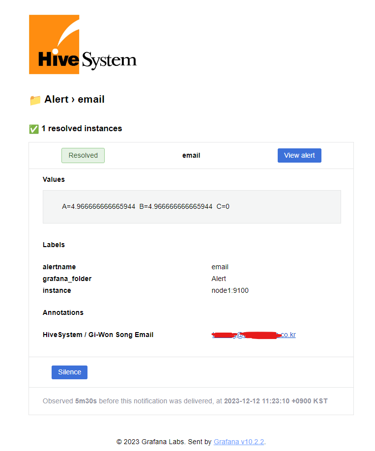 [Grafana] Email Alert에 Img 삽입하기(Grafana Logo 변경)