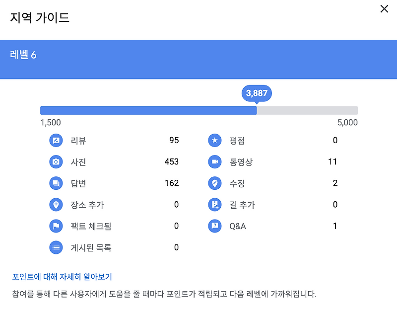구글 지역가이드 혜택, 보상