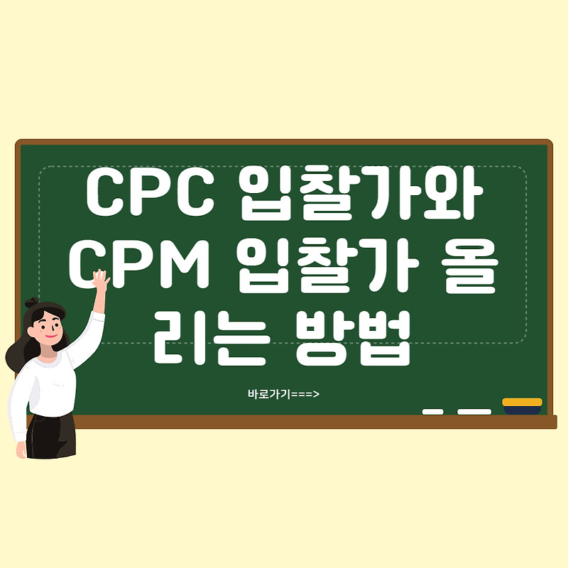 cpc-cpm