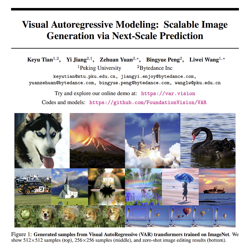 Visual Autoregressive Modeling: Scalable Image Generation via Next ...