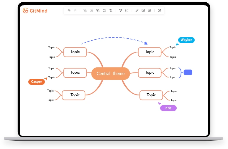 [자바 - Java] Builder pattern 모델링 UML 다이어그램 종류 및 설명 - 사색을 사색하다