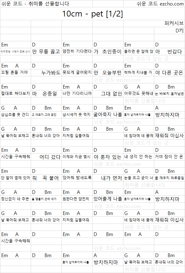 [기타 피아노 쉬운 코드 악보] 10cm - pet