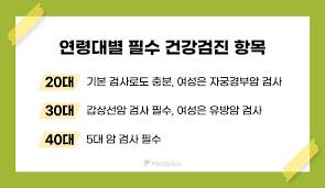 건강을 위한 필수 건강검진 항목 추천