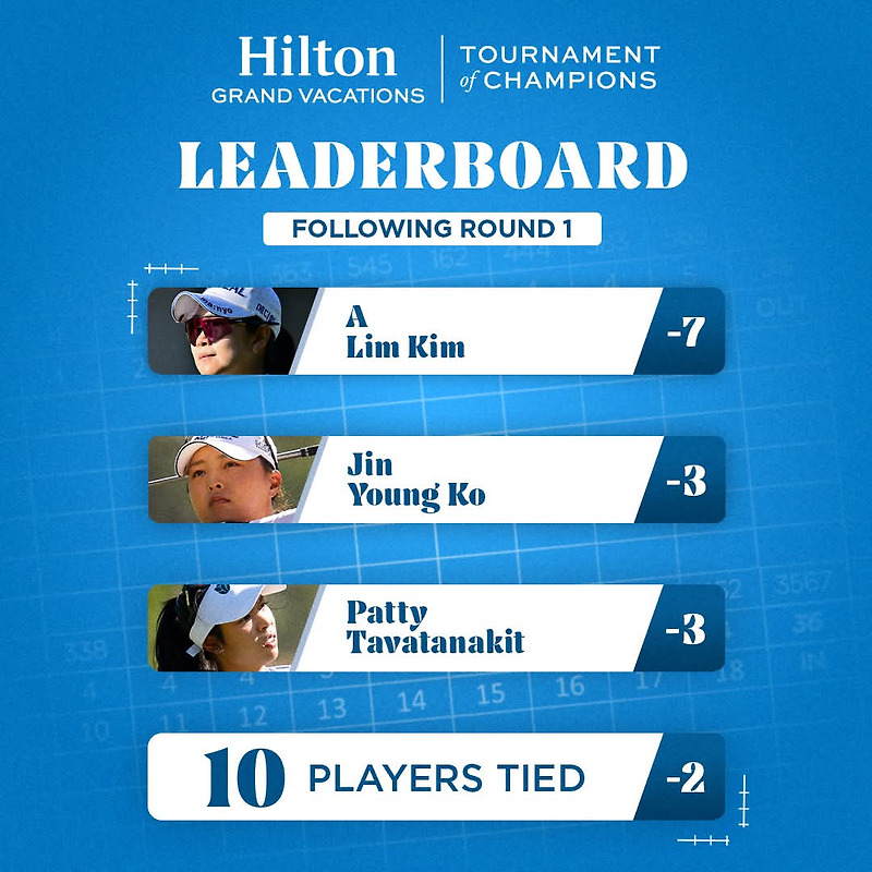 2025 <b>LPGA</b> 투어 힐튼 그랜드... 단독 <b>선두</b> <b>김아림</b>