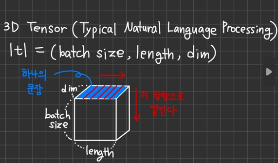 [PyTorch] 학습 방향 & Tensor Manipulation 1 실습 : 모두를 위한 딥러닝 시즌2